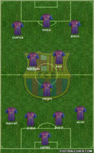 F.C. Barcelona B Formation 2012