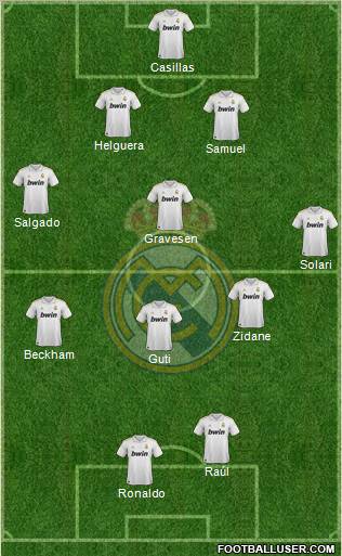 Real Madrid C.F. Formation 2012