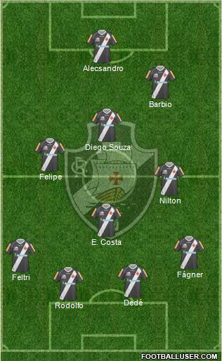 CR Vasco da Gama Formation 2012