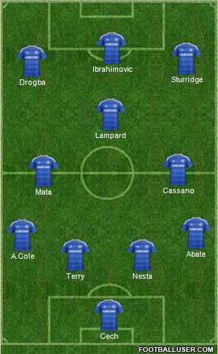 Chelsea Formation 2012