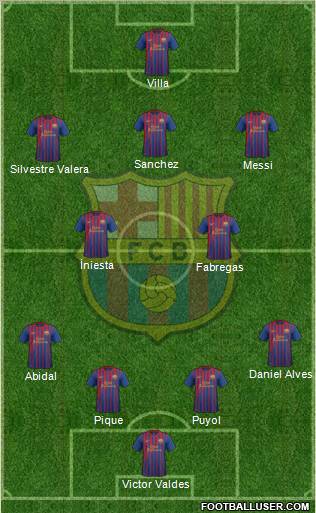 F.C. Barcelona Formation 2012