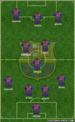 F.C. Barcelona Formation 2012
