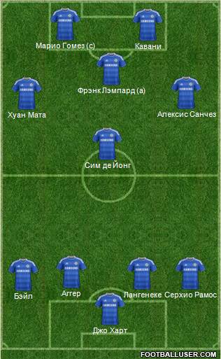 Chelsea Formation 2012
