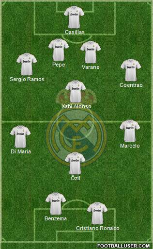 Real Madrid C.F. Formation 2012