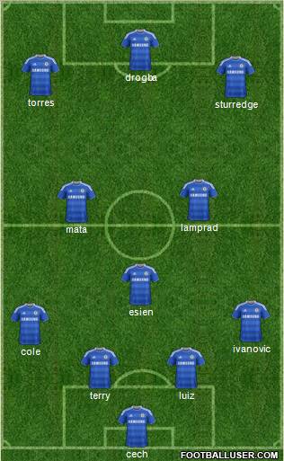 Chelsea Formation 2012