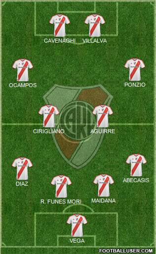 River Plate Formation 2012