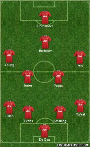 Manchester United Formation 2012