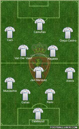 R. Zaragoza S.A.D. Formation 2012