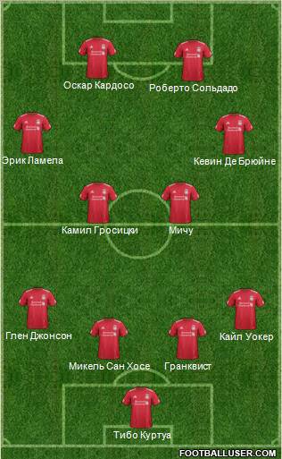 Liverpool Formation 2012