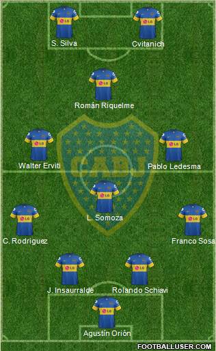 Boca Juniors Formation 2012