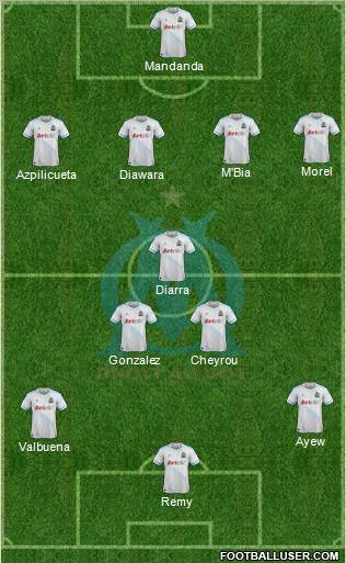 Olympique de Marseille Formation 2012