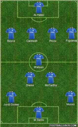 Wigan Athletic Formation 2012
