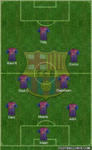 F.C. Barcelona Formation 2012