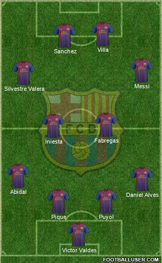F.C. Barcelona Formation 2012