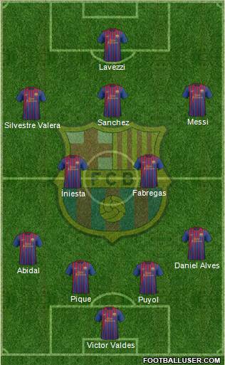 F.C. Barcelona Formation 2012