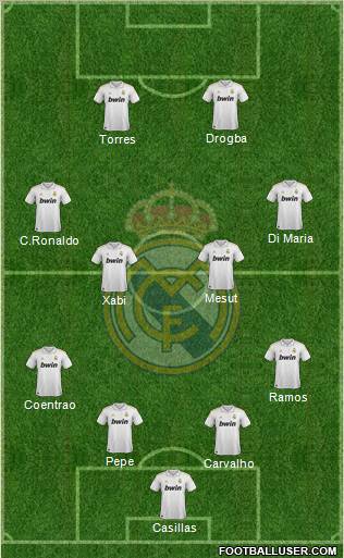 Real Madrid C.F. Formation 2012