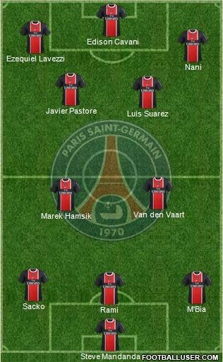 Paris Saint-Germain Formation 2012