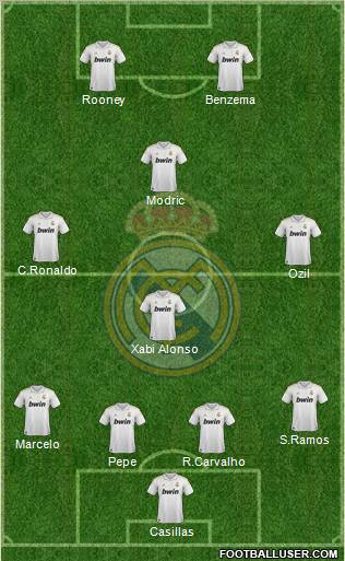 Real Madrid C.F. Formation 2012