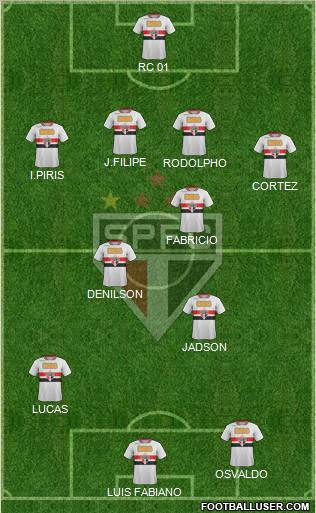 São Paulo FC Formation 2012