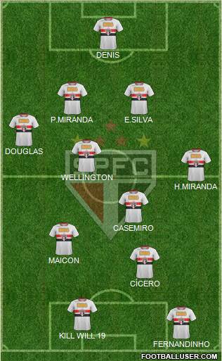 São Paulo FC Formation 2012