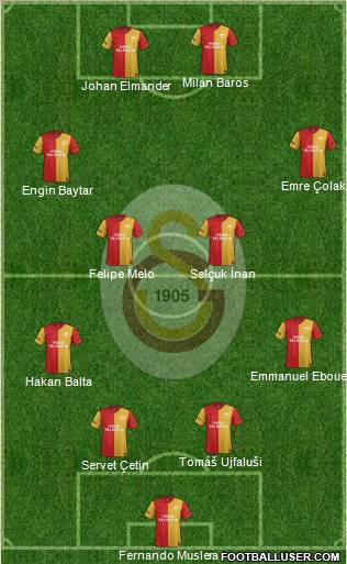 Galatasaray SK Formation 2012