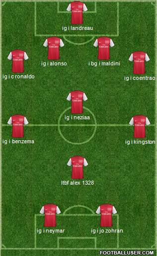 Arsenal Formation 2012