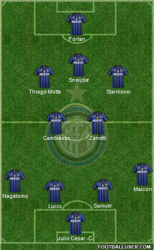 F.C. Internazionale Formation 2012