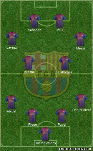 F.C. Barcelona Formation 2012