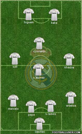 Real Madrid C.F. Formation 2012