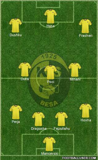 KS Besa Kavajë Formation 2012