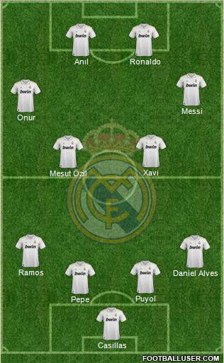 Real Madrid C.F. Formation 2012