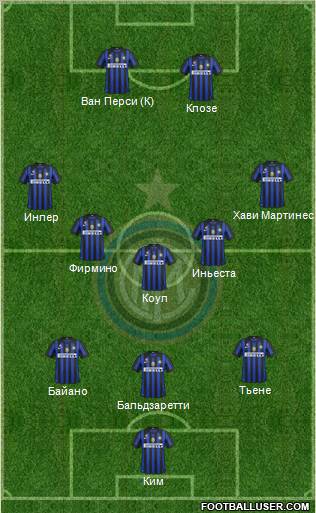 F.C. Internazionale Formation 2012
