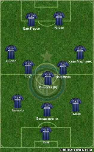 F.C. Internazionale Formation 2012