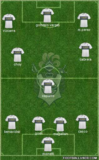 Gimnasia y Esgrima de La Plata Formation 2012