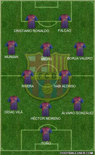 F.C. Barcelona Formation 2012