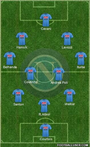 Napoli Formation 2012