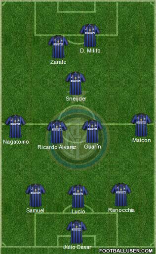 F.C. Internazionale Formation 2012