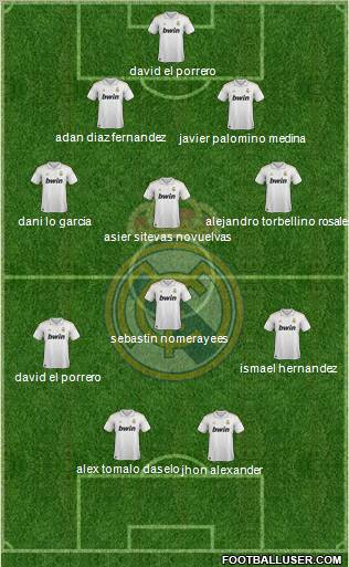 Real Madrid C.F. Formation 2012