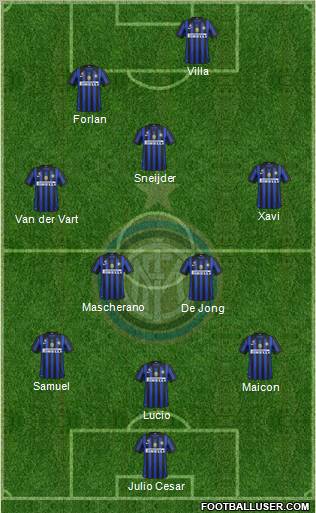 F.C. Internazionale Formation 2012