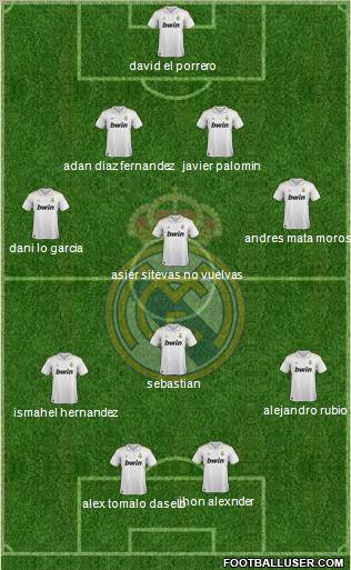 Real Madrid C.F. Formation 2012