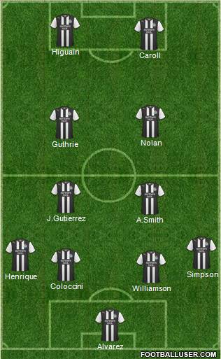 Newcastle United Formation 2012