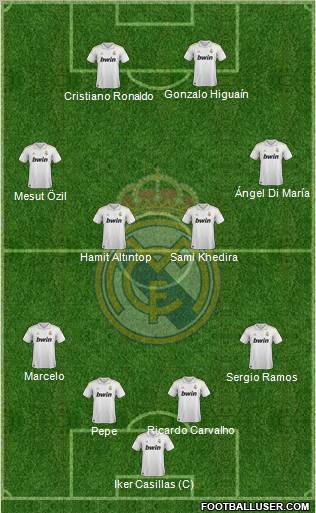 Real Madrid C.F. Formation 2012