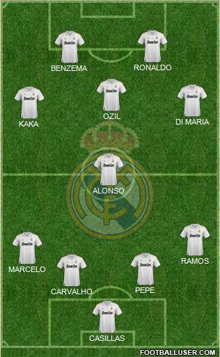 Real Madrid C.F. Formation 2012