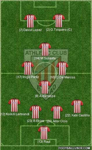 Athletic Club Formation 2012