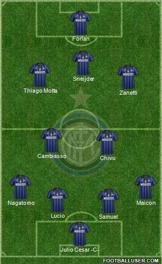 F.C. Internazionale Formation 2012