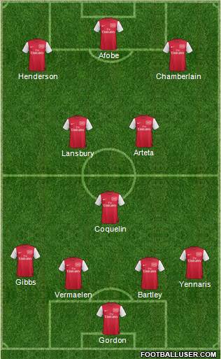 Arsenal Formation 2012