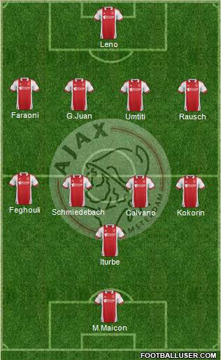 AFC Ajax Formation 2012