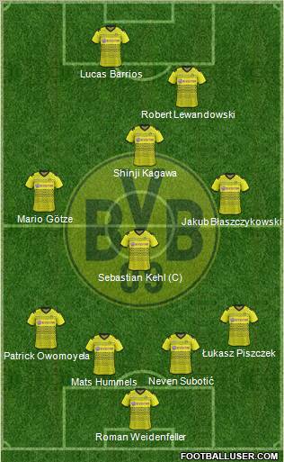 Borussia Dortmund Formation 2012
