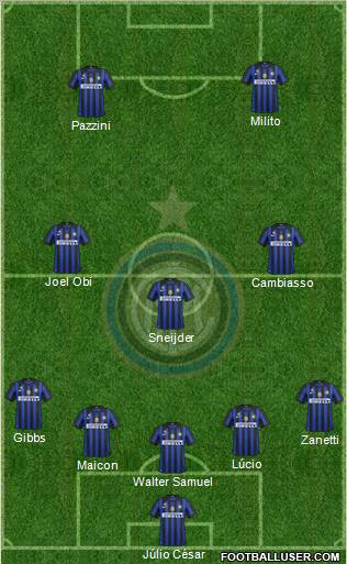 F.C. Internazionale Formation 2012
