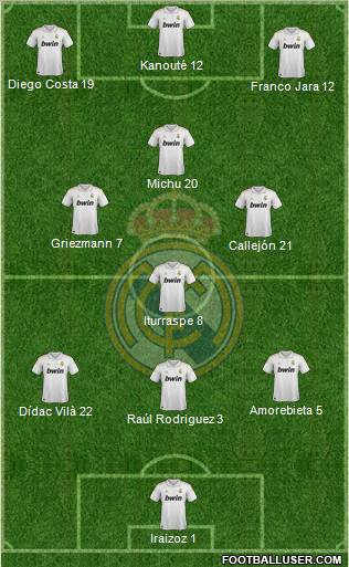 Real Madrid C.F. Formation 2012
